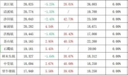 农场所有钥匙房最新爆料,最新爆料揭示农场秘密宝藏